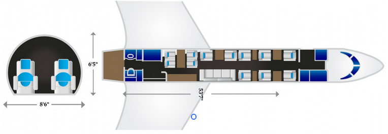 business jet Gulfstream G650
